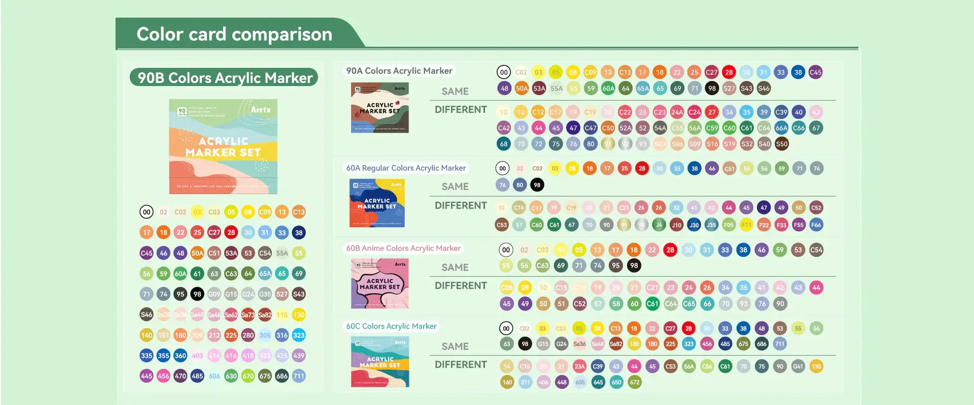 Marcadores acrílicos ARRTX | 90 COLORES PAISAJISMO PUNTA PINCEL+ ENVIO GRATIS - Cami Rojas Letelier