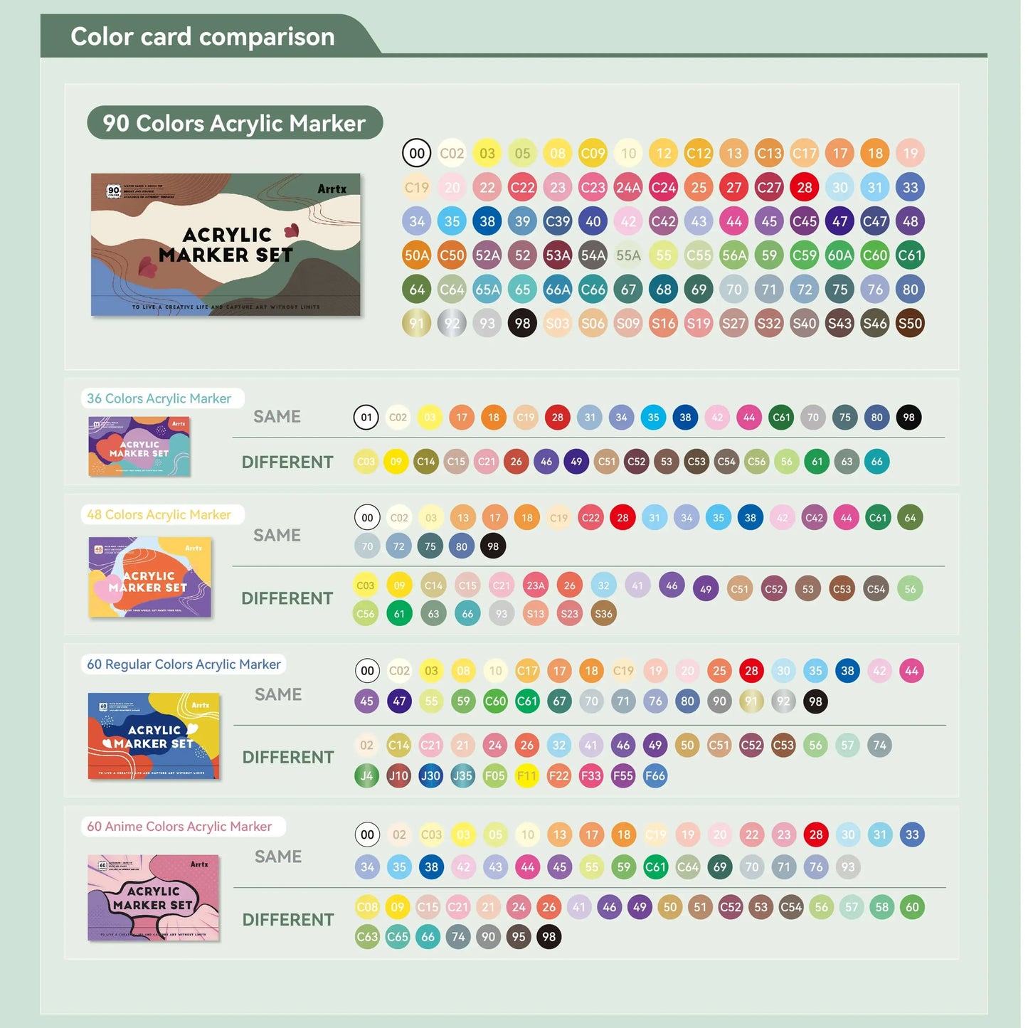 Marcadores acrílicos ARRTX | 90 COLORES PUNTA PINCEL+ ENVIO GRATIS - Comparación de colores de marcadores acrílicos.