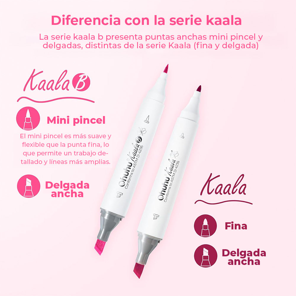 OHUHU KAALA B 60 MARCADORES DE ALCOHOL | MINI PINCEL Y BISELADA FINA - Cami Rojas Letelier