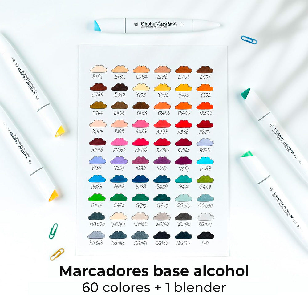 OHUHU KAALA B 60 MARCADORES DE ALCOHOL | MINI PINCEL Y BISELADA FINA - Cami Rojas Letelier